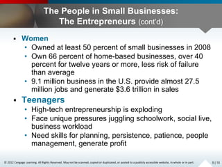 © 2012 Cengage Learning. All Rights Reserved. May not be scanned, copied or duplicated, or posted to a publicly accessible website, in whole or in part.
The People in Small Businesses:
The Entrepreneurs (cont’d)
 Women
• Owned at least 50 percent of small businesses in 2008
• Own 66 percent of home-based businesses, over 40
percent for twelve years or more, less risk of failure
than average
• 9.1 million business in the U.S. provide almost 27.5
million jobs and generate $3.6 trillion in sales
 Teenagers
• High-tech entrepreneurship is exploding
• Face unique pressures juggling schoolwork, social live,
business workload
• Need skills for planning, persistence, patience, people
management, generate profit
5 | 10
 