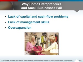 © 2012 Cengage Learning. All Rights Reserved. May not be scanned, copied or duplicated, or posted to a publicly accessible website, in whole or in part.
Why Some Entrepreneurs
and Small Businesses Fail
 Lack of capital and cash-flow problems
 Lack of management skills
 Overexpansion
5 | 11
 