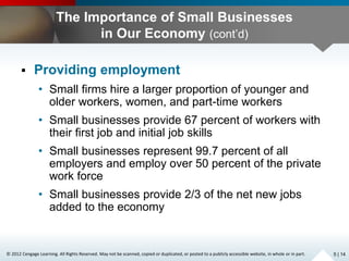 © 2012 Cengage Learning. All Rights Reserved. May not be scanned, copied or duplicated, or posted to a publicly accessible website, in whole or in part.
The Importance of Small Businesses
in Our Economy (cont’d)
 Providing employment
• Small firms hire a larger proportion of younger and
older workers, women, and part-time workers
• Small businesses provide 67 percent of workers with
their first job and initial job skills
• Small businesses represent 99.7 percent of all
employers and employ over 50 percent of the private
work force
• Small businesses provide 2/3 of the net new jobs
added to the economy
5 | 14
 