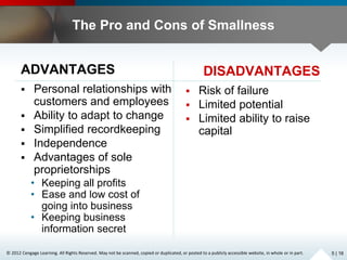 © 2012 Cengage Learning. All Rights Reserved. May not be scanned, copied or duplicated, or posted to a publicly accessible website, in whole or in part.
The Pro and Cons of Smallness
ADVANTAGES
 Personal relationships with
customers and employees
 Ability to adapt to change
 Simplified recordkeeping
 Independence
 Advantages of sole
proprietorships
• Keeping all profits
• Ease and low cost of
going into business
• Keeping business
information secret
DISADVANTAGES
 Risk of failure
 Limited potential
 Limited ability to raise
capital
5 | 16
 