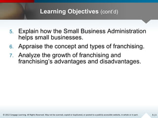 © 2012 Cengage Learning. All Rights Reserved. May not be scanned, copied or duplicated, or posted to a publicly accessible website, in whole or in part.
Learning Objectives (cont’d)
5. Explain how the Small Business Administration
helps small businesses.
6. Appraise the concept and types of franchising.
7. Analyze the growth of franchising and
franchising’s advantages and disadvantages.
5 | 3
 