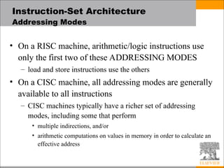 Comprehensive Overview of Target Machine Architecture and RISC ...