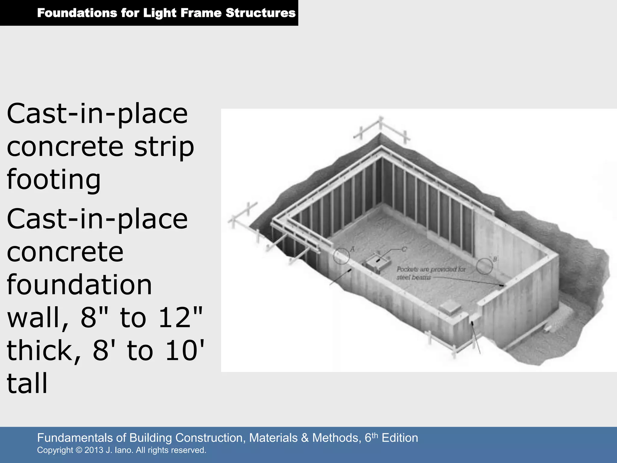 Chapter 05 Wood Light Frame Construction | PPTX