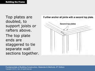 Light Frame Method Chapter 05 Wood Light Frame Construction | PPTX