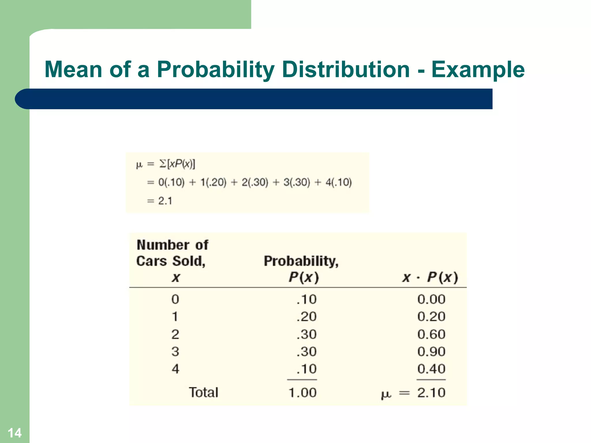 Mean of a Probability Distribution - Example 