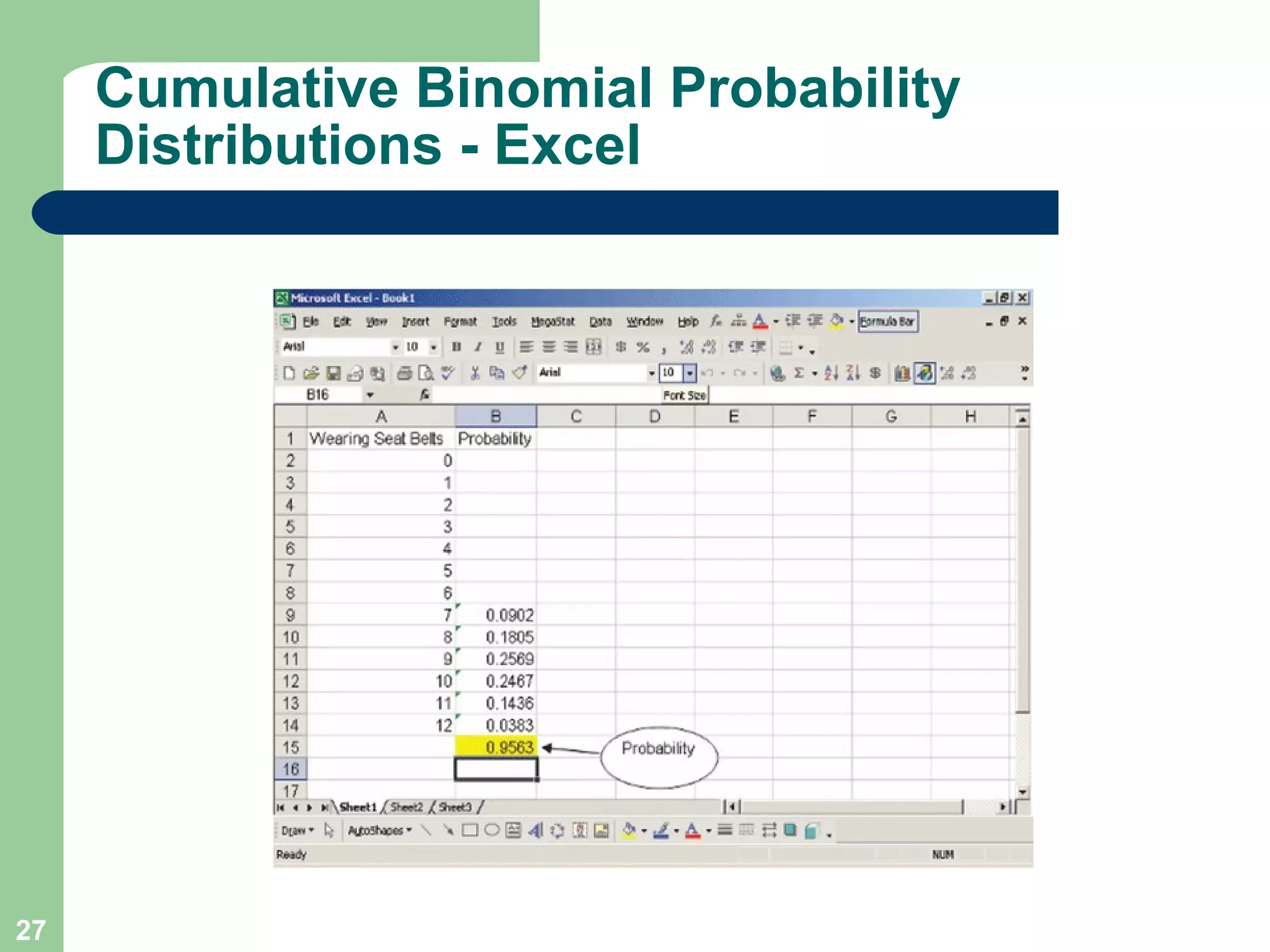 Cumulative Binomial Probability Distributions - Excel 