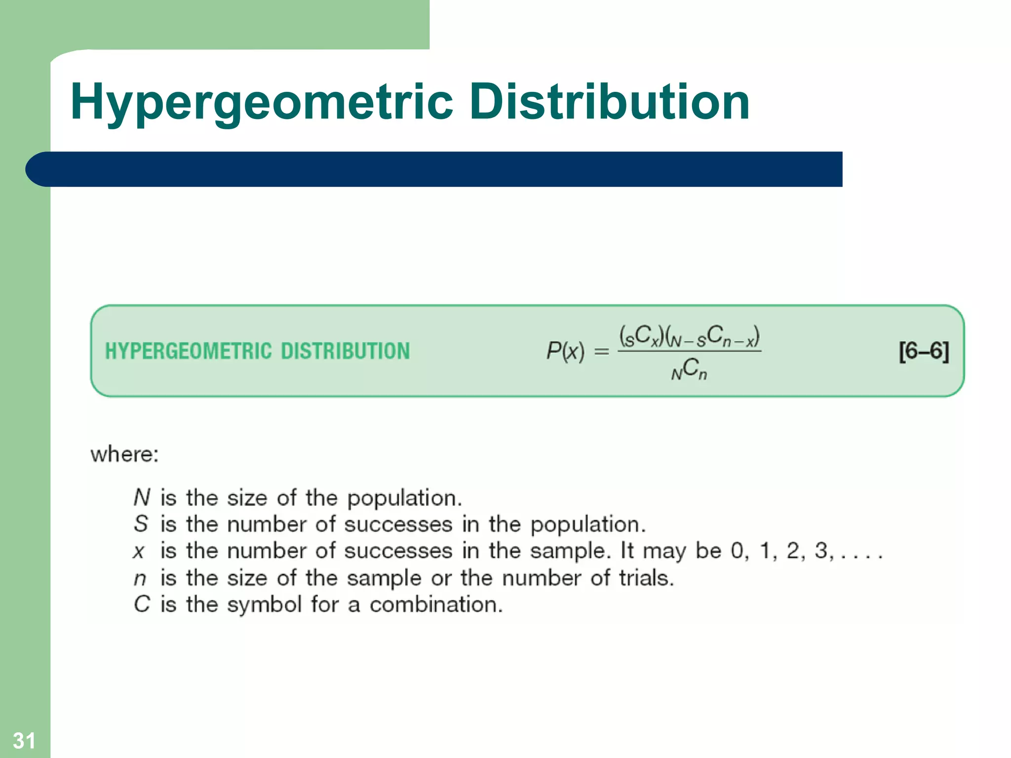 Hypergeometric Distribution 