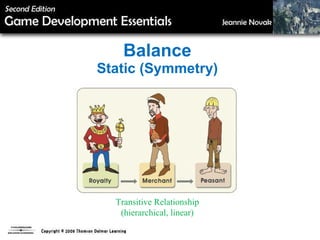 Balance Static (Symmetry) Transitive Relationship (hierarchical, linear) 