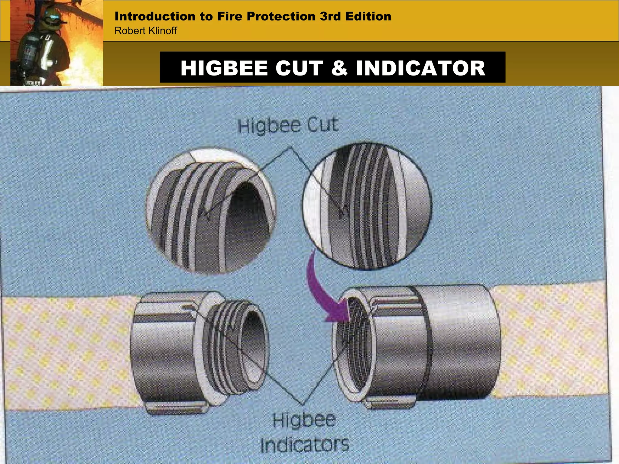 HIGBEE CUT & INDICATOR 