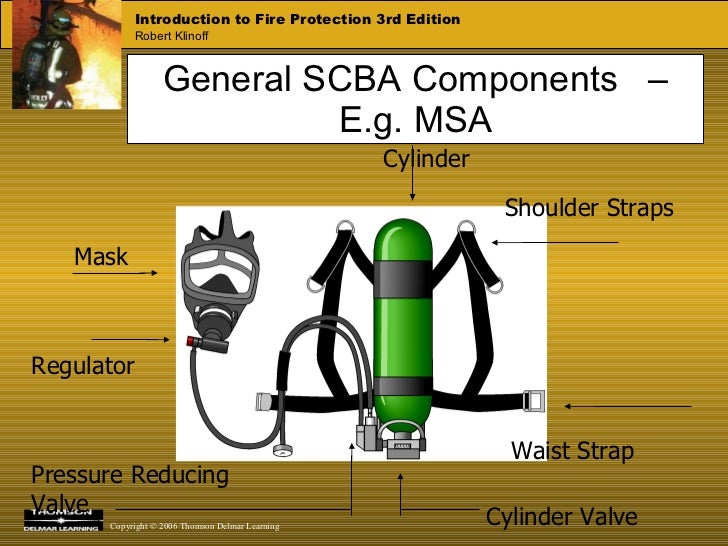 Chapter 06 msa scba diagram 