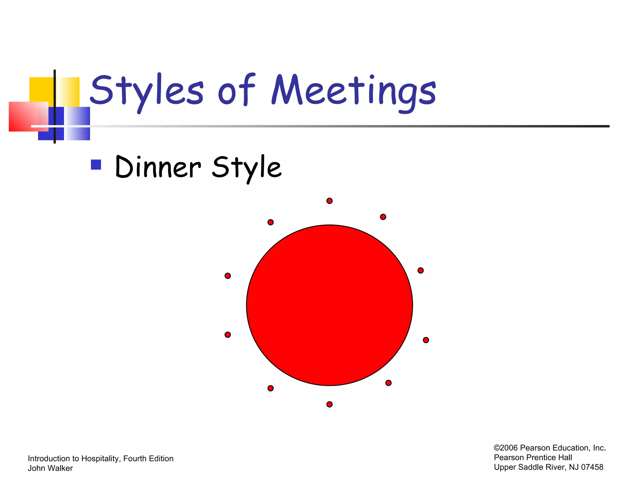 Styles of Meetings Dinner Style 
