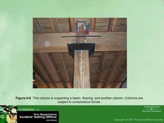 Figure 6-6   This column is supporting a beam, flooring, and another column. Columns are subject to compressive forces. 
