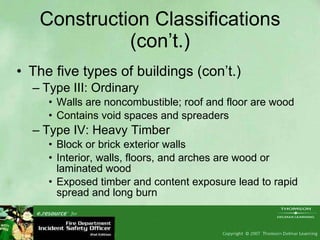 Construction Classifications (con’t.) The five types of buildings (con’t.) Type III: Ordinary Walls are noncombustible; roof and floor are wood Contains void spaces and spreaders Type IV: Heavy Timber Block or brick exterior walls Interior, walls, floors, and arches are wood or laminated wood Exposed timber and content exposure lead to rapid spread and long burn 