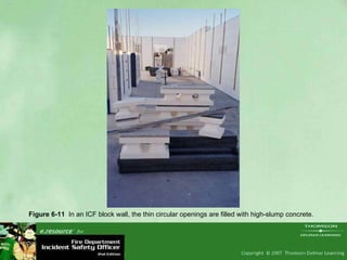 Figure 6-11   In an ICF block wall, the thin circular openings are filled with high-slump concrete.  