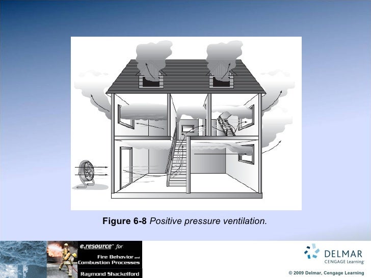 Chapter 06Special Concerns in Firefighting