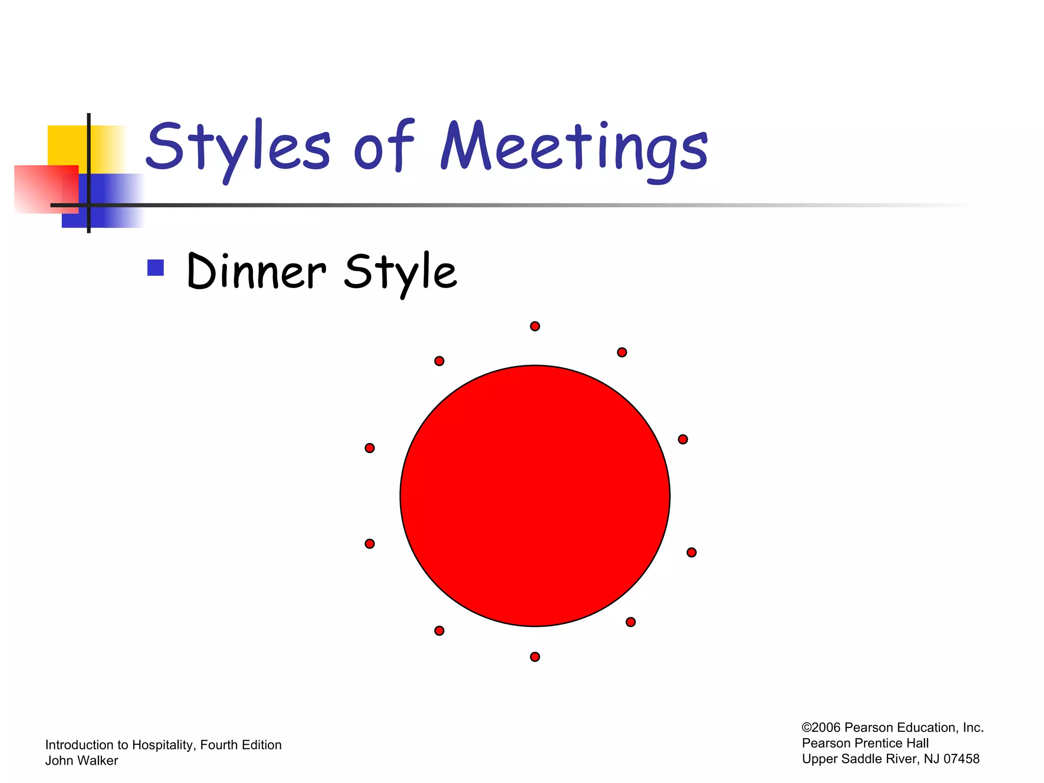 Styles of Meetings Dinner Style 
