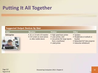Putting It All Together




Page 327       Discovering Computers 2012: Chapter 6   42
Figure 6-32
 