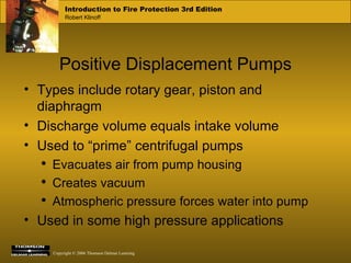 Positive Displacement Pumps Types include rotary gear, piston and diaphragm Discharge volume equals intake volume Used to “prime” centrifugal pumps Evacuates air from pump housing Creates vacuum Atmospheric pressure forces water into pump Used in some high pressure applications 