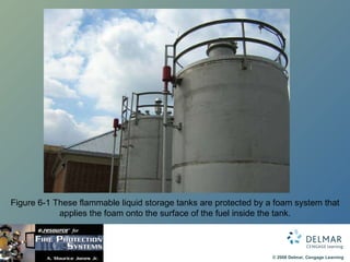 Figure 6-1 These flammable liquid storage tanks are protected by a foam system that applies the foam onto the surface of the fuel inside the tank. 