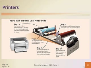 Printers




Page 320      Discovering Computers 2012: Chapter 6   23
Figure 6-19
 