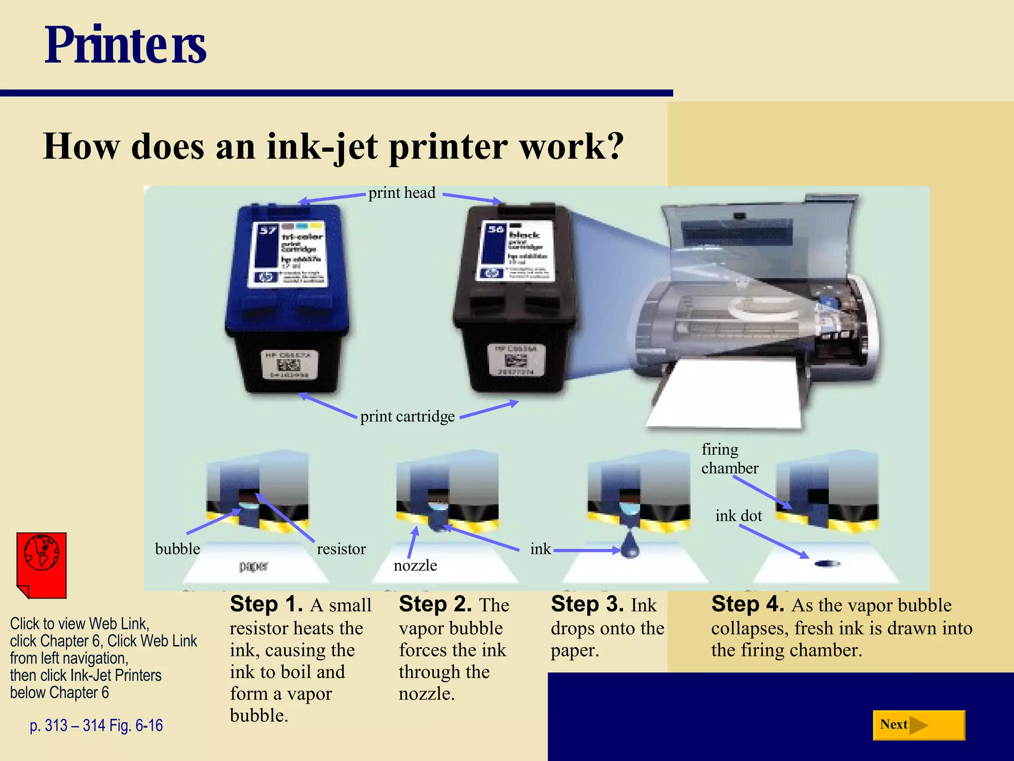 Printers How does an ink-jet printer work? p. 313 – 314 Fig. 6-16 Step 1.   A small resistor heats the ink, causing the ink to boil and form a vapor bubble. Step 2.   The vapor bubble forces the ink through the nozzle. Step 3.   Ink drops onto the paper. Step 4.   As the vapor bubble collapses, fresh ink is drawn into the firing chamber. Next Click to view Web Link, click Chapter 6, Click Web Link from left navigation,  then click Ink-Jet Printers below Chapter 6 print cartridge print head firing  chamber nozzle bubble resistor ink ink dot 