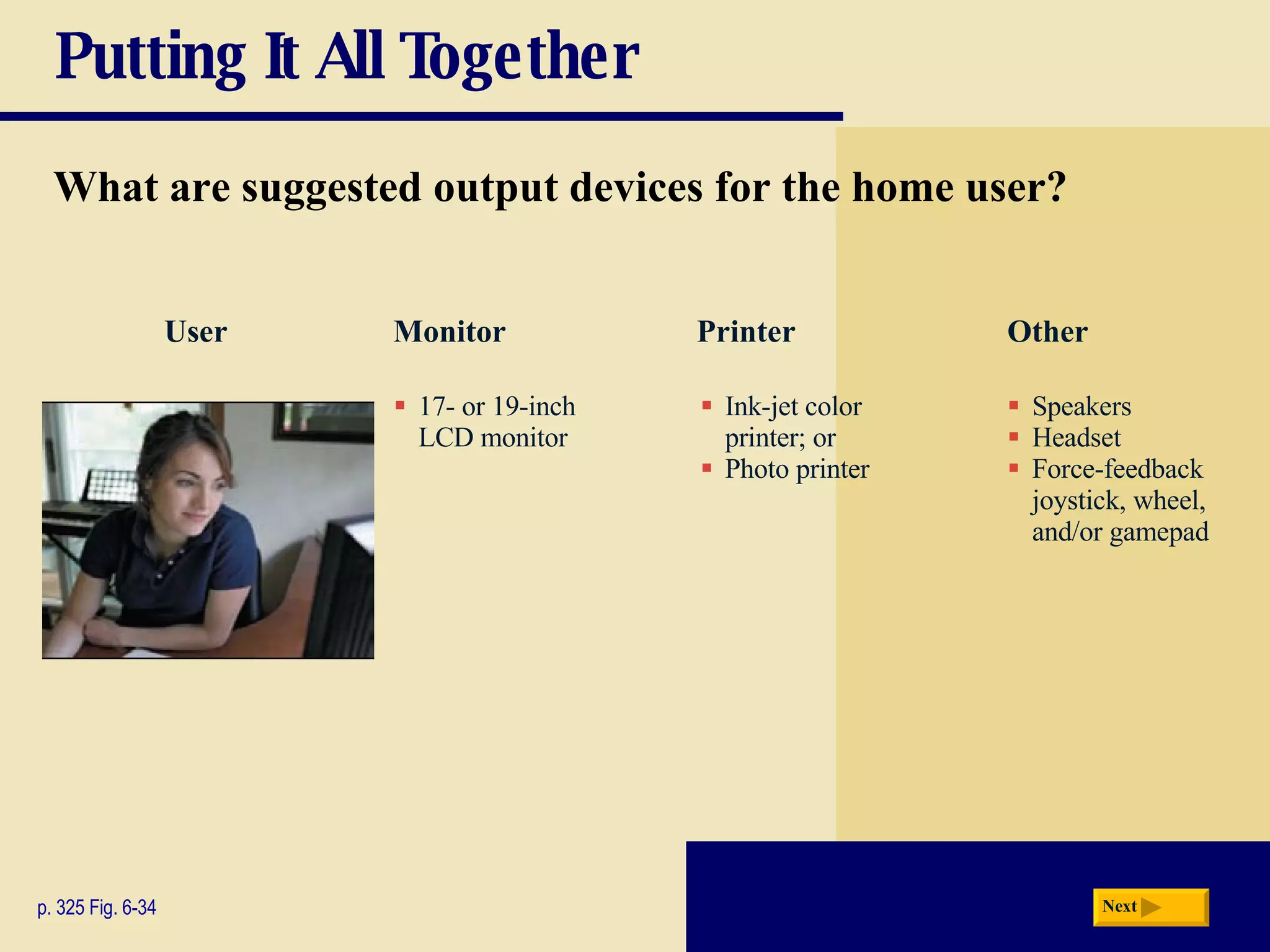 Putting It All Together What are suggested output devices for the home user? p. 325 Fig. 6-34 Monitor Printer Other 17- or 19-inch LCD monitor Ink-jet color printer; or Photo printer Speakers Headset Force-feedback joystick, wheel, and/or gamepad Next User 