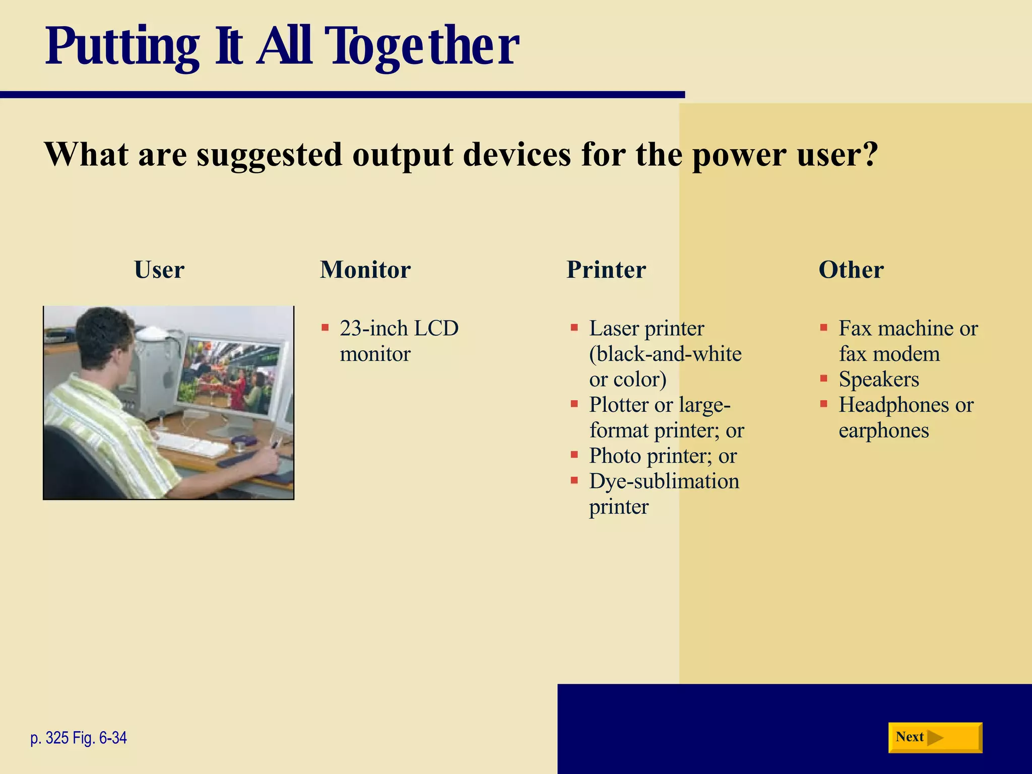 Putting It All Together What are suggested output devices for the power user? p. 325 Fig. 6-34 23-inch LCD monitor Laser printer (black-and-white or color) Plotter or large-format printer; or Photo printer; or Dye-sublimation printer Fax machine or fax modem Speakers Headphones or earphones Monitor Printer Other Next User 