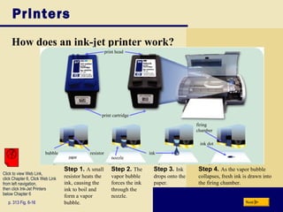 Printers
How does an ink-jet printer work?
p. 313 Fig. 6-16 Next
Step 1. A small
resistor heats the
ink, causing the
ink to boil and
form a vapor
bubble.
Step 2. The
vapor bubble
forces the ink
through the
nozzle.
Step 3. Ink
drops onto the
paper.
Step 4. As the vapor bubble
collapses, fresh ink is drawn into
the firing chamber.
Click to view Web Link,
click Chapter 6, Click Web Link
from left navigation,
then click Ink-Jet Printers
below Chapter 6
print cartridge
print head
firing
chamber
nozzle
bubble resistor ink
ink dot
 