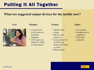 Putting It All Together
What are suggested output devices for the mobile user?
p. 325 Fig. 6-34
 17-inch color
LCD screen on
notebook
computer
 LCD screen on
Tablet PC, PDA,
or smart phone
 Mobile color
printer
 Ink-jet color
printer; or
 Laser printer for
in-office use
(black-and-white
or color)
 Photo printer
 Fax modem
 Headphones or
earphones
 DLP data
projector
Monitor Printer Other
Next
User
 