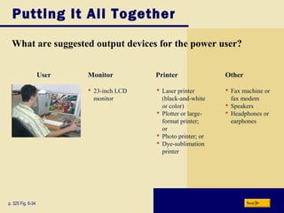 Putting It All Together
What are suggested output devices for the power user?
p. 325 Fig. 6-34 Next
 23-inch LCD
monitor
 Laser printer
(black-and-white
or color)
 Plotter or large-
format printer;
or
 Photo printer; or
 Dye-sublimation
printer
 Fax machine or
fax modem
 Speakers
 Headphones or
earphones
Monitor Printer OtherUser
 