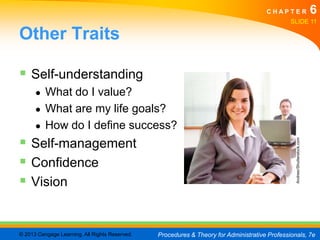 CHAPTER                               6
                                                                                               SLIDE 11

Other Traits

 Self-understanding
      ●   What do I value?
      ●   What are my life goals?
      ●   How do I define success?
 Self-management




                                                                                                 Andresr/Shutterstock.com
 Confidence
 Vision


© 2013 Cengage Learning. All Rights Reserved.   Procedures & Theory for Administrative Professionals, 7e
 