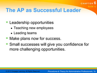 CHAPTER         6
                                                                                               SLIDE 12

The AP as Successful Leader

 Leadership opportunities
      ●   Teaching new employees
      ●   Leading teams
 Make plans now for success.
 Small successes will give you confidence for
    more challenging opportunities.




© 2013 Cengage Learning. All Rights Reserved.   Procedures & Theory for Administrative Professionals, 7e
 