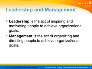 CHAPTER         6
                                                                                                SLIDE 3

Leadership and Management

 Leadership is the act of inspiring and
  motivating people to achieve organizational
  goals.
 Management is the act of organizing and
  directing people to achieve organizational
  goals.




© 2013 Cengage Learning. All Rights Reserved.   Procedures & Theory for Administrative Professionals, 7e
 
