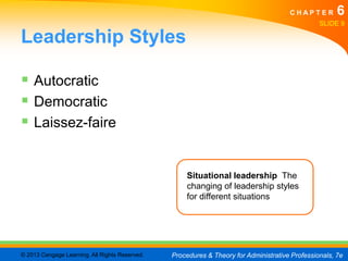 CHAPTER         6
                                                                                                SLIDE 9

Leadership Styles

 Autocratic
 Democratic
 Laissez-faire

                                                    Situational leadership The
                                                    changing of leadership styles
                                                    for different situations




© 2013 Cengage Learning. All Rights Reserved.   Procedures & Theory for Administrative Professionals, 7e
 