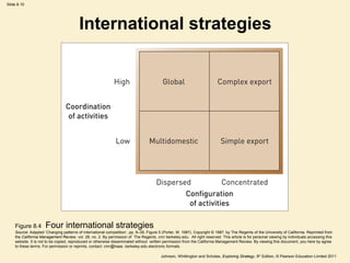 Slide 8.10 
International strategies 
Figure 8.4 Four international strategies 
Source: Adapted ‘Changing patterns of international competition’, pp. 9–39, Figure 5 (Porter, M. 1987). Copyright © 1987, by The Regents of the University of California. Reprinted from 
the California Management Review, vol. 28, no. 2. By permission of The Regents. cmr berkeley.edu. All right reserved. This article is for personal viewing by individuals accessing this 
website. It is not to be copied, reproduced or otherwise disseminated without written permission from the California Management Review. By viewing this document, you here by agree 
to these terms. For permission or reprints, contact: cmr@haas. berkeley.edu electronic formats. 
Johnson, Whittington and Scholes, Exploring Strategy, 9th Edition, © Pearson Education Limited 2011 
 