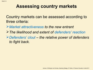Slide 8.14 
Assessing country markets 
Country markets can be assessed according to 
three criteria: 
Market attractiveness to the new entrant 
The likelihood and extent of defenders’ reaction 
Defenders’ clout – the relative power of defenders 
to fight back. 
Johnson, Whittington and Scholes, Exploring Strategy, 9th Edition, © Pearson Education Limited 2011 
 
