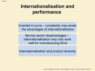 Slide 8.23 
Internationalisation and 
performance 
Inverted U-curve – complexity may erode 
the advantages of internationalisation 
Service sector disadvantages – 
internationalisation may only work 
well for manufacturing firms 
Internationalisation and product diversity 
Johnson, Whittington and Scholes, Exploring Strategy, 9th Edition, © Pearson Education Limited 2011 
 