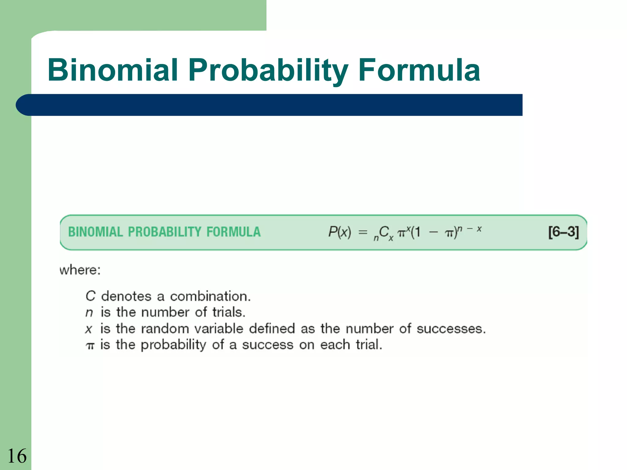 16
Binomial Probability Formula
 