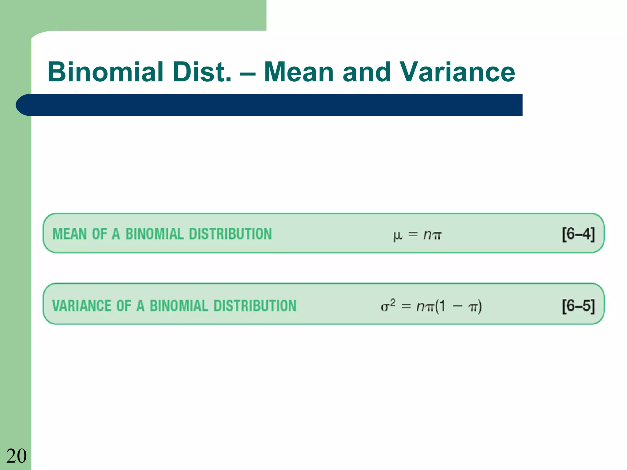 20
Binomial Dist. – Mean and Variance
 