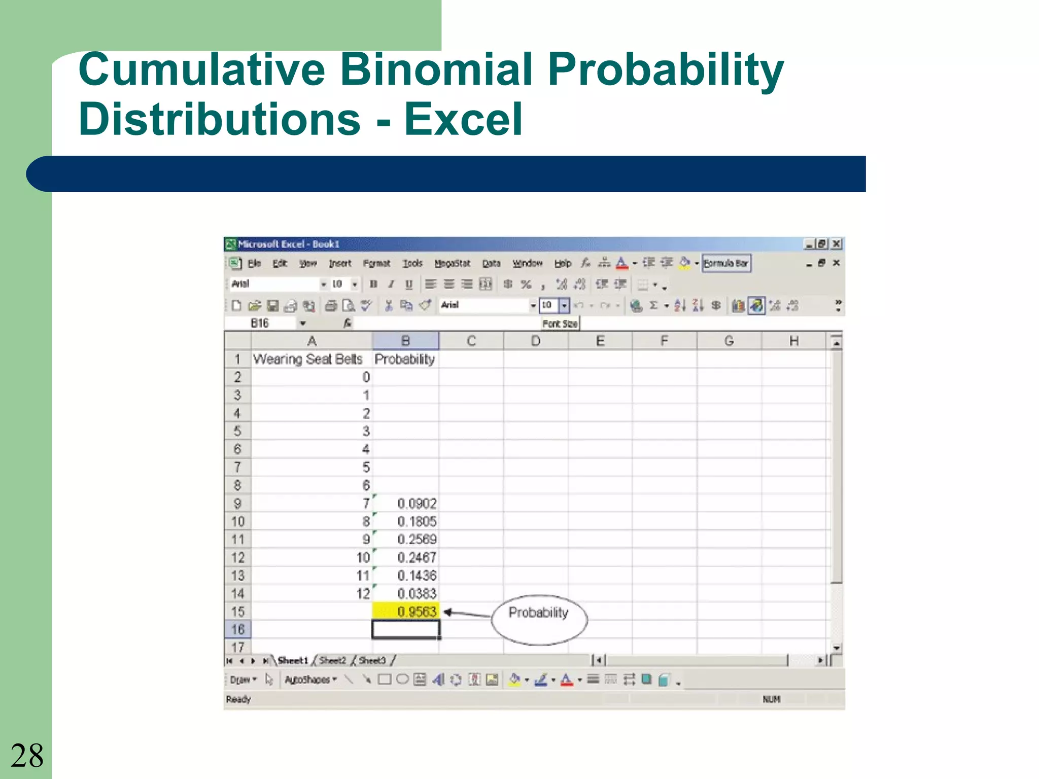 28
Cumulative Binomial Probability
Distributions - Excel
 