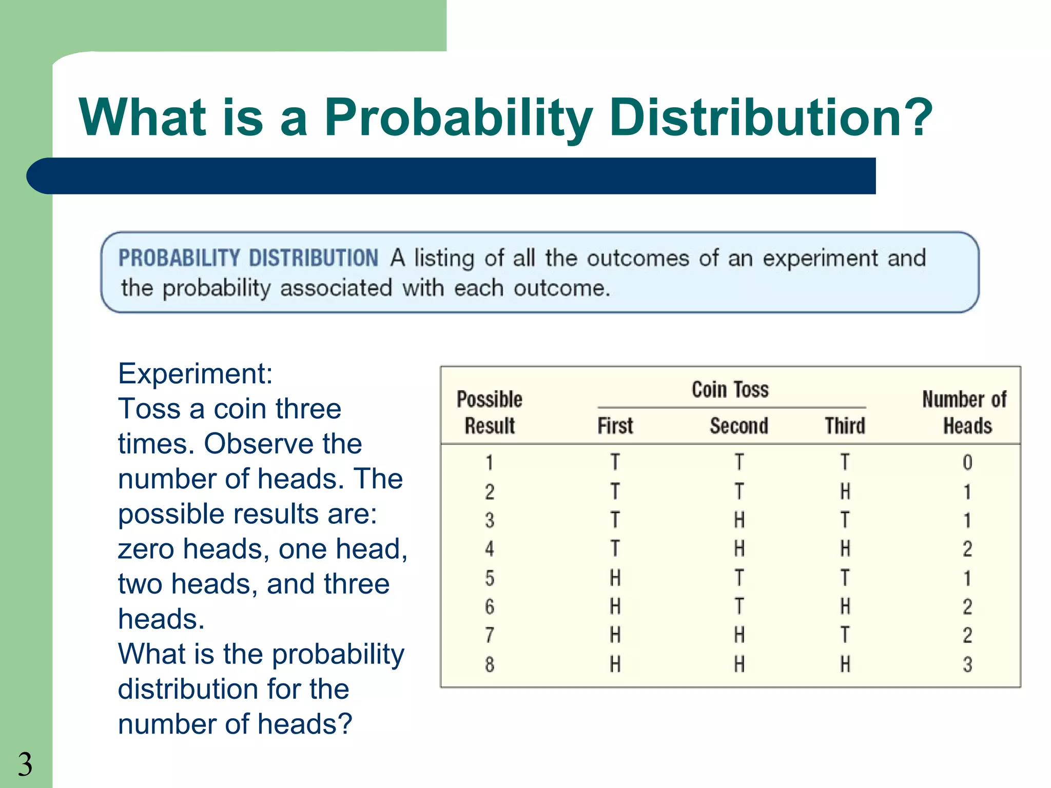 3
What is a Probability Distribution?
Experiment:
Toss a coin three
times. Observe the
number of heads. The
possible results are:
zero heads, one head,
two heads, and three
heads.
What is the probability
distribution for the
number of heads?
 
