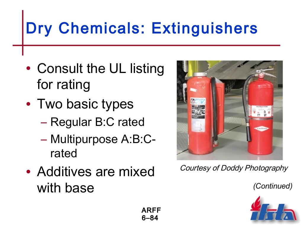 Chapter 06 Extinguishing Agents