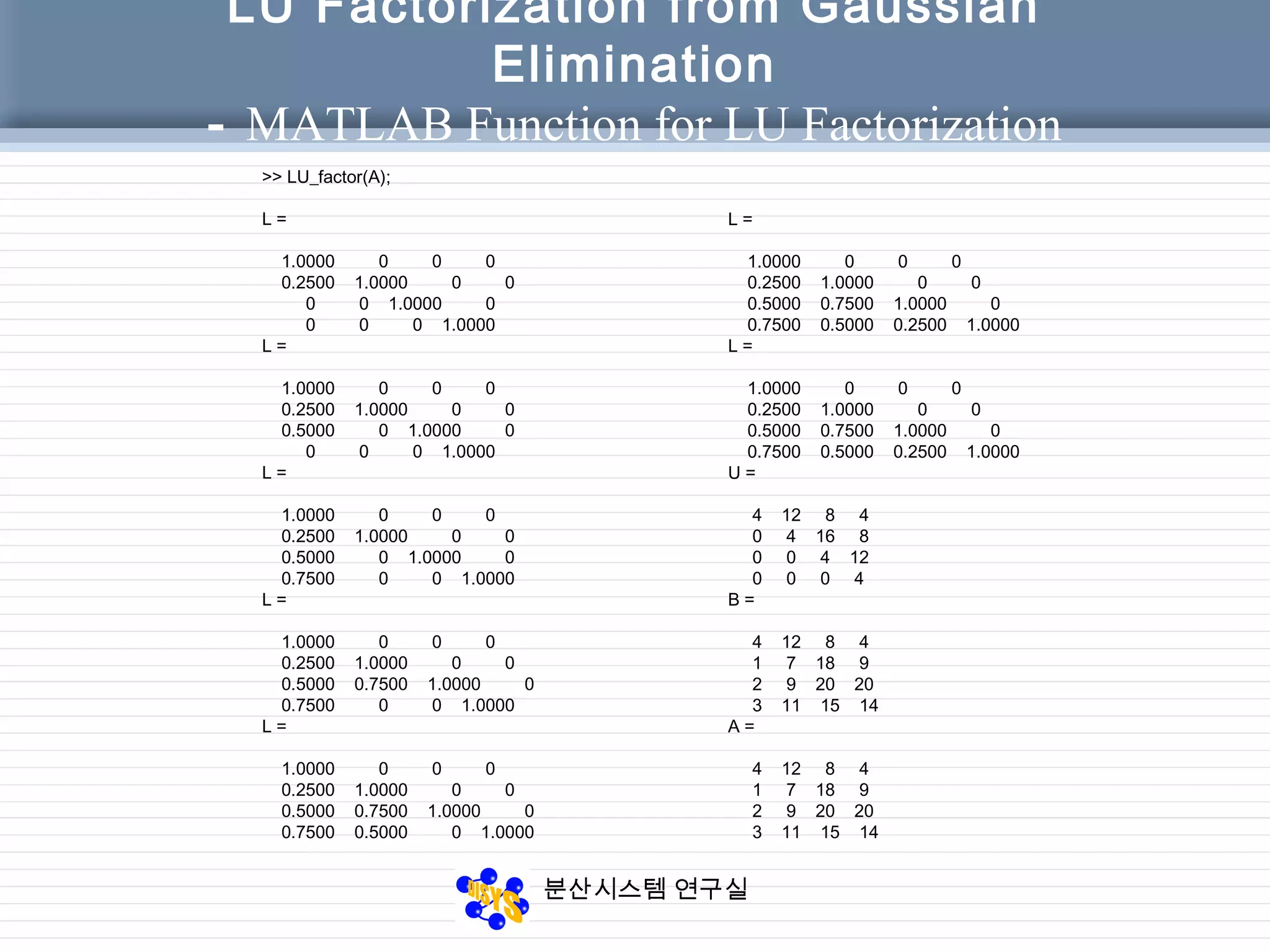 분산시스템 연구실
LU Factorization from Gaussian
Elimination
- MATLAB Function for LU Factorization
>> LU_factor(A);
L =
1.0000 0 0 0
0.2500 1.0000 0 0
0 0 1.0000 0
0 0 0 1.0000
L =
1.0000 0 0 0
0.2500 1.0000 0 0
0.5000 0 1.0000 0
0 0 0 1.0000
L =
1.0000 0 0 0
0.2500 1.0000 0 0
0.5000 0 1.0000 0
0.7500 0 0 1.0000
L =
1.0000 0 0 0
0.2500 1.0000 0 0
0.5000 0.7500 1.0000 0
0.7500 0 0 1.0000
L =
1.0000 0 0 0
0.2500 1.0000 0 0
0.5000 0.7500 1.0000 0
0.7500 0.5000 0 1.0000
L =
1.0000 0 0 0
0.2500 1.0000 0 0
0.5000 0.7500 1.0000 0
0.7500 0.5000 0.2500 1.0000
L =
1.0000 0 0 0
0.2500 1.0000 0 0
0.5000 0.7500 1.0000 0
0.7500 0.5000 0.2500 1.0000
U =
4 12 8 4
0 4 16 8
0 0 4 12
0 0 0 4
B =
4 12 8 4
1 7 18 9
2 9 20 20
3 11 15 14
A =
4 12 8 4
1 7 18 9
2 9 20 20
3 11 15 14
 