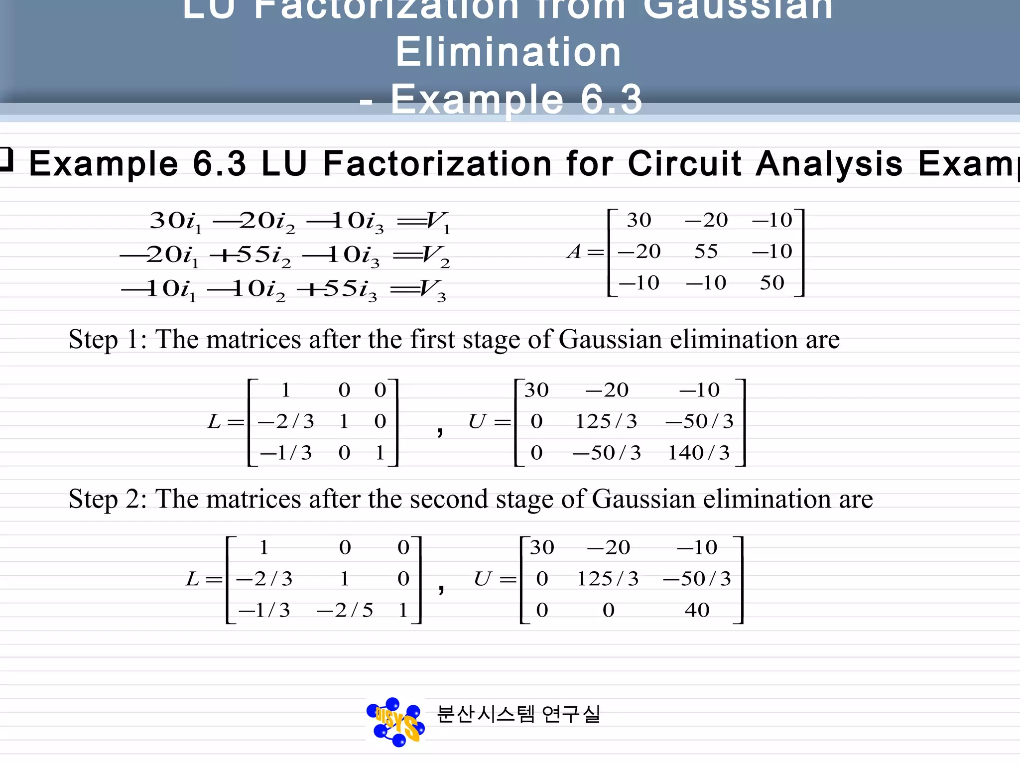 분산시스템 연구실
LU Factorization from Gaussian
Elimination
- Example 6.3
 Example 6.3 LU Factorization for Circuit Analysis Examp
1321 102030 Viii =−−
2321 105520 Viii =−+−
3321 551010 Viii =+−− 









−−
−−
−−
=
501010
105520
102030
A
Step 1: The matrices after the first stage of Gaussian elimination are










−
−=
103/1
013/2
001
L










−
−
−−
=
3/1403/500
3/503/1250
102030
U,
Step 2: The matrices after the second stage of Gaussian elimination are










−−
−=
15/23/1
013/2
001
L










−
−−
=
4000
3/503/1250
102030
U,
 