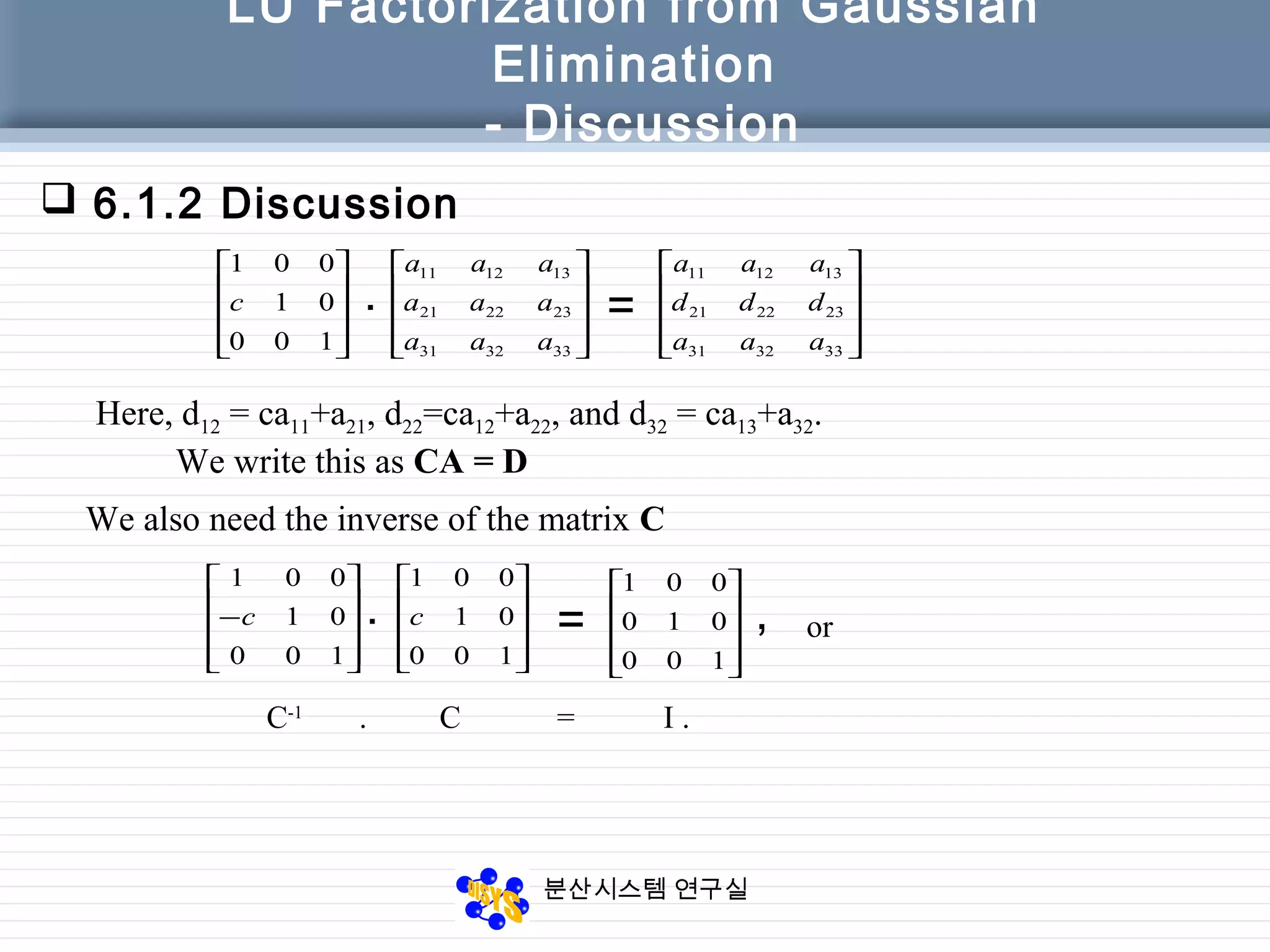 분산시스템 연구실
LU Factorization from Gaussian
Elimination
- Discussion
 6.1.2 Discussion










100
01
001
c .










333231
232221
131211
aaa
aaa
aaa
=










333231
232221
131211
aaa
ddd
aaa
Here, d12 = ca11+a21, d22=ca12+a22, and d32 = ca13+a32.
We write this as CA = D
We also need the inverse of the matrix C










−
100
01
001
c .










100
01
001
c =










100
010
001
, or
C-1
. C = I .
 