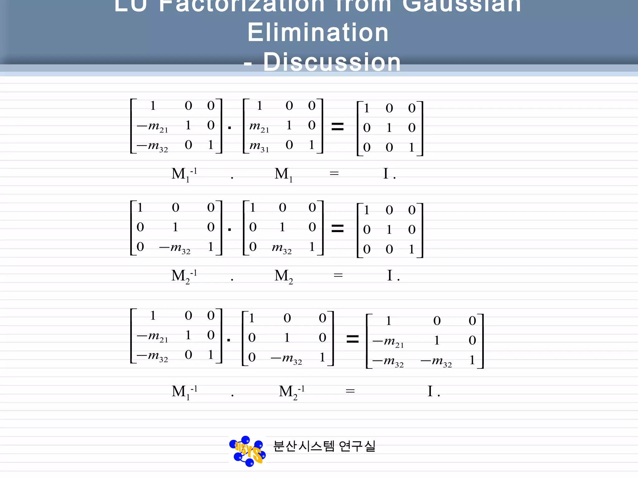 분산시스템 연구실
LU Factorization from Gaussian
Elimination
- Discussion










−
−
10
01
001
32
21
m
m .










10
01
001
31
21
m
m =










100
010
001
M1
-1
. M1 = I .










− 10
010
001
32m
.










10
010
001
32m
=










100
010
001
M2
-1
. M2 = I .










−
−
10
01
001
32
21
m
m










− 10
010
001
32m
. =










−−
−
1
01
001
3232
21
mm
m
M1
-1
. M2
-1
= I .
 