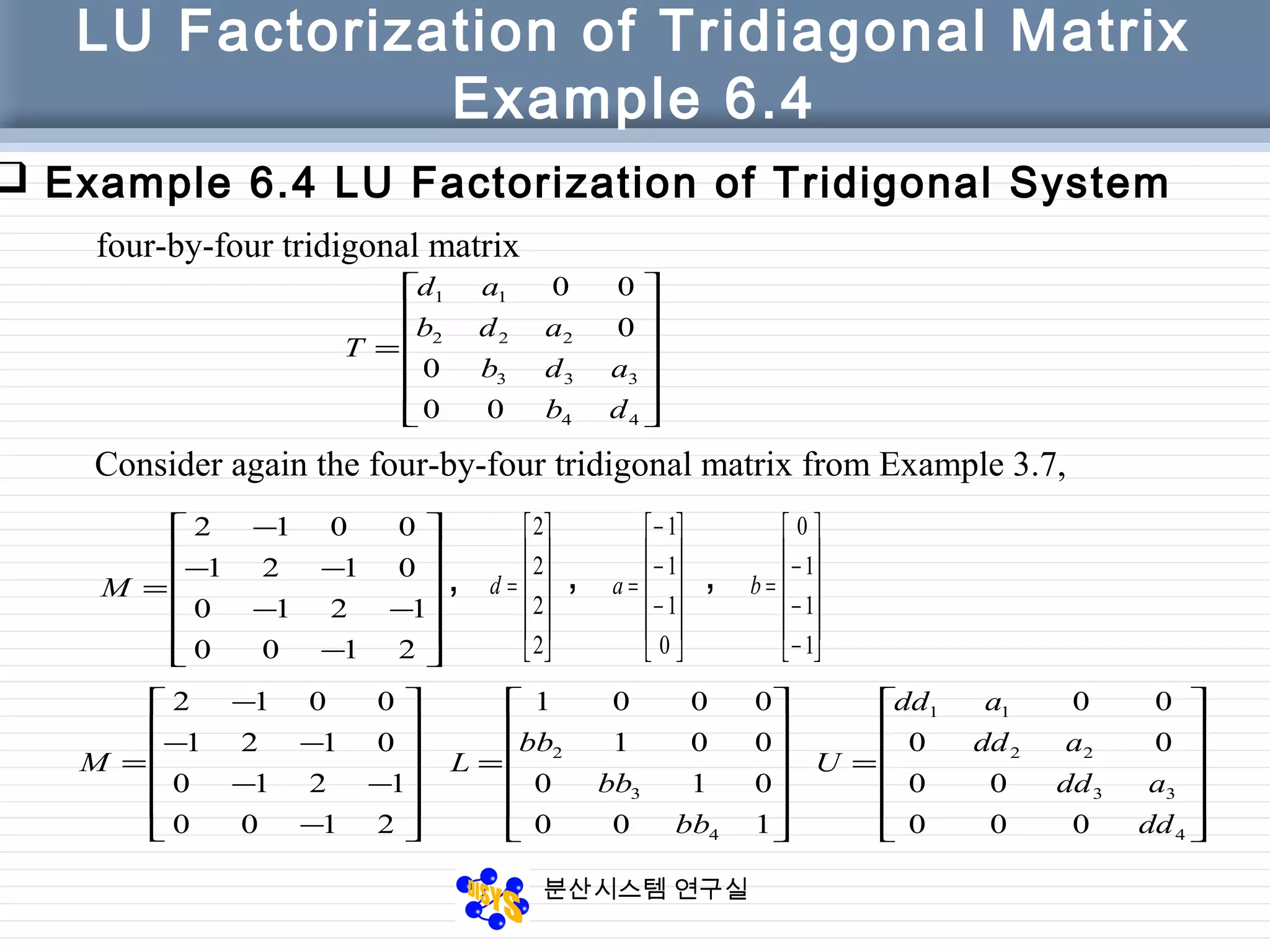분산시스템 연구실
LU Factorization of Tridiagonal Matrix
Example 6.4
Consider again the four-by-four tridigonal matrix from Example 3.7,












−
−−
−−
−
=
2100
1210
0121
0012
M
four-by-four tridigonal matrix












=
44
333
222
11
00
0
0
00
db
adb
adb
ad
T
 Example 6.4 LU Factorization of Tridigonal System












=
2
2
2
2
d












−
−
−
=
0
1
1
1
a












−
−
−
=
1
1
1
0
b, , ,












−
−−
−−
−
=
2100
1210
0121
0012
M












=
100
010
001
0001
4
3
2
bb
bb
bb
L












=
4
33
22
11
000
00
00
00
dd
add
add
add
U
 