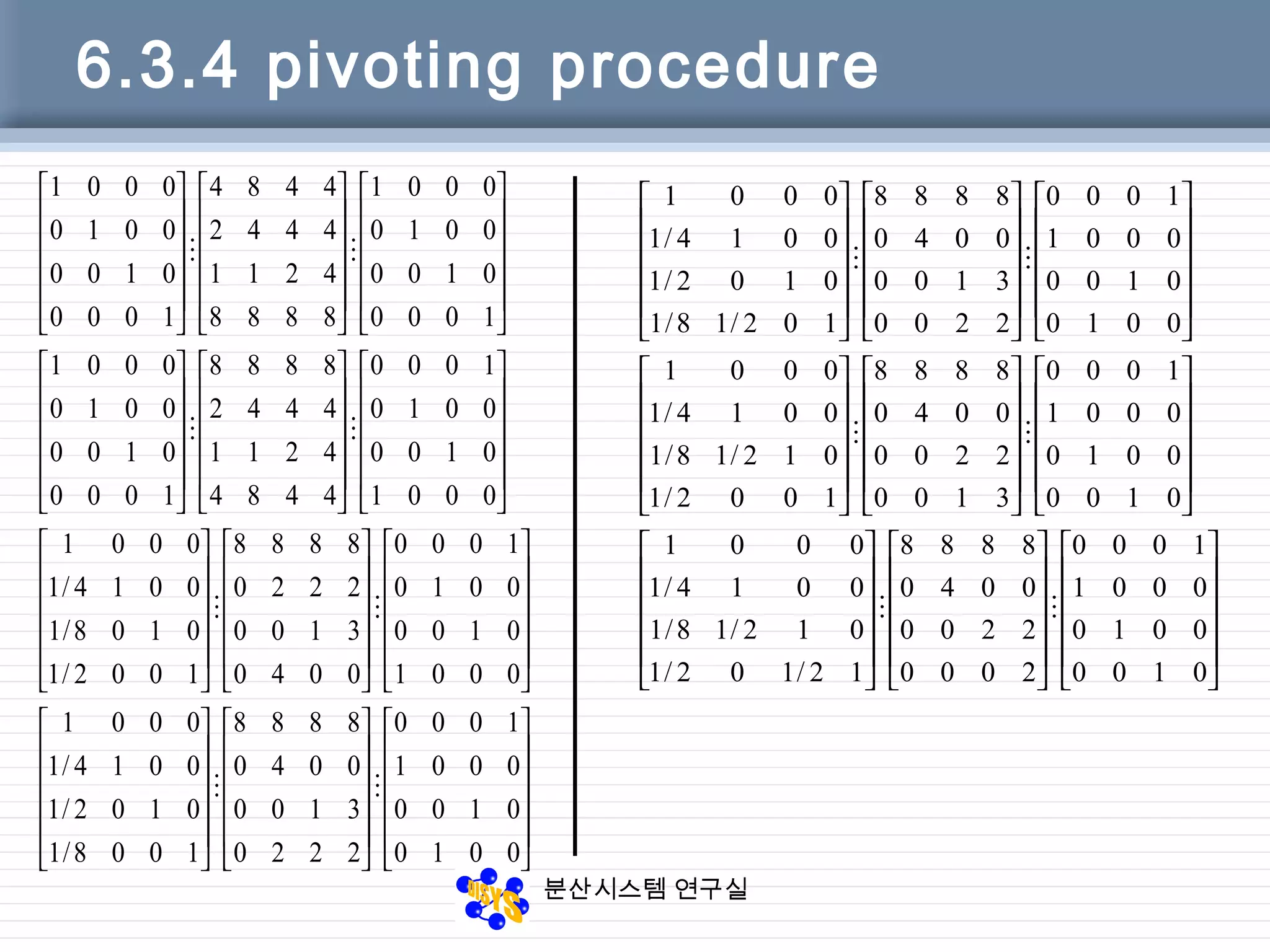 분산시스템 연구실
6.3.4 pivoting procedure
















































































































































0010
0100
0001
1000
2220
3100
0040
8888
1008/1
0102/1
0014/1
0001
0001
0100
0010
1000
0040
3100
2220
8888
1002/1
0108/1
0014/1
0001
0001
0100
0010
1000
4484
4211
4442
8888
1000
0100
0010
0001
1000
0100
0010
0001
8888
4211
4442
4484
1000
0100
0010
0001
















































































































0100
0010
0001
1000
2000
2200
0040
8888
12/102/1
012/18/1
0014/1
0001
0100
0010
0001
1000
3100
2200
0040
8888
1002/1
012/18/1
0014/1
0001
0010
0100
0001
1000
2200
3100
0040
8888
102/18/1
0102/1
0014/1
0001



 