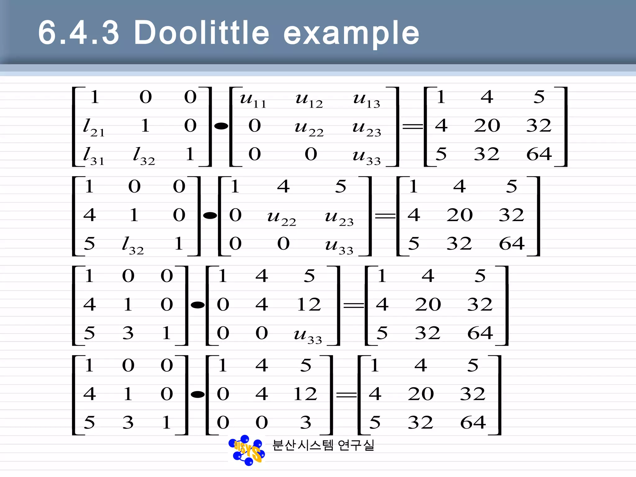 분산시스템 연구실
6.4.3 Doolittle example










=










•




















=










•




















=










•




















=










•










64325
32204
541
300
1240
541
135
014
001
64325
32204
541
00
1240
541
135
014
001
64325
32204
541
00
0
541
15
014
001
64325
32204
541
00
0
1
01
001
33
33
2322
32
33
2322
131211
3231
21
u
u
uu
l
u
uu
uuu
ll
l
 