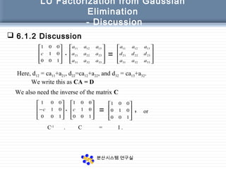Factorization from Gaussian Elimination | PPT